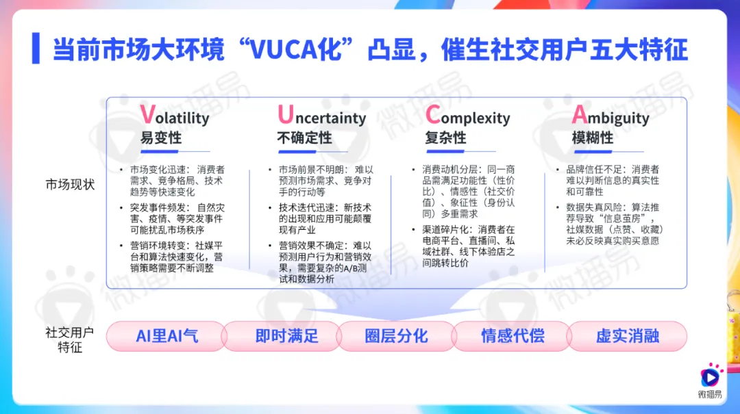 ΢ס2025罻ýKOLӪƱ桷