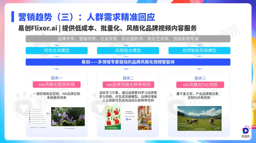 ΢ס2025罻ýKOLӪƱ桷