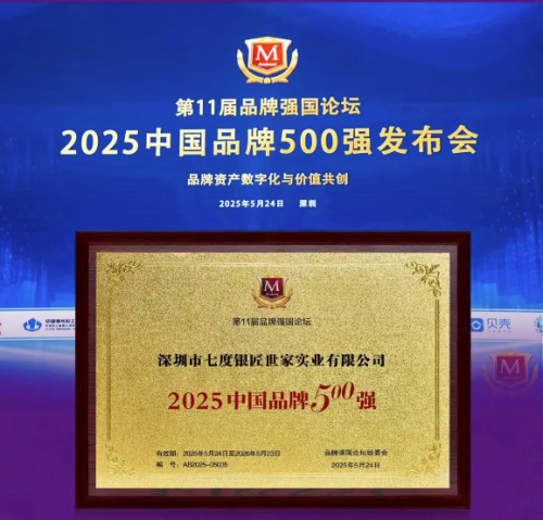 ϲѶ | ߶ٵ2025йƷ500ǿ