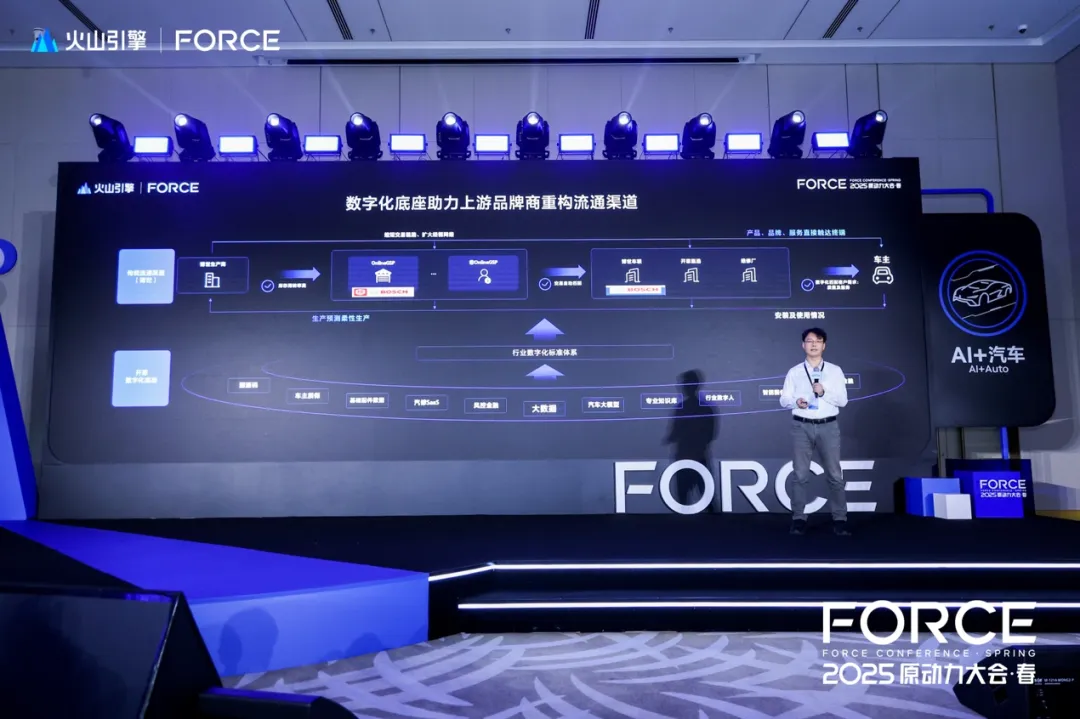 ˼ɽFORCEԭᣬ̽ҵAI»