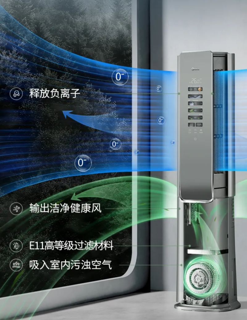 ͻ¶뾻߽磬Ŀռ