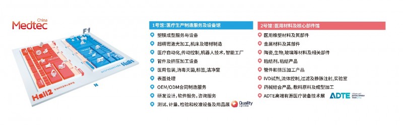 2025Medtecҫȫҵ 㶥˼籩
