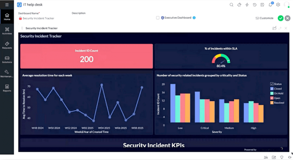 ManageEngine׿ITӪ