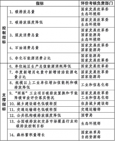 �й�����칫�� ����Ժ�칫��ӡ����̼���̼�к��ۺ�