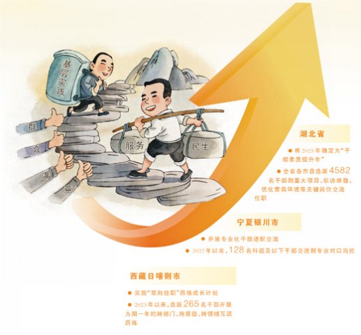 ���������ء����ĵȵ�ǿ��������ѵ��ʵ��������������