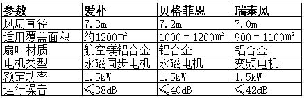 c421509a4bef69b45e4f2bae6356c661